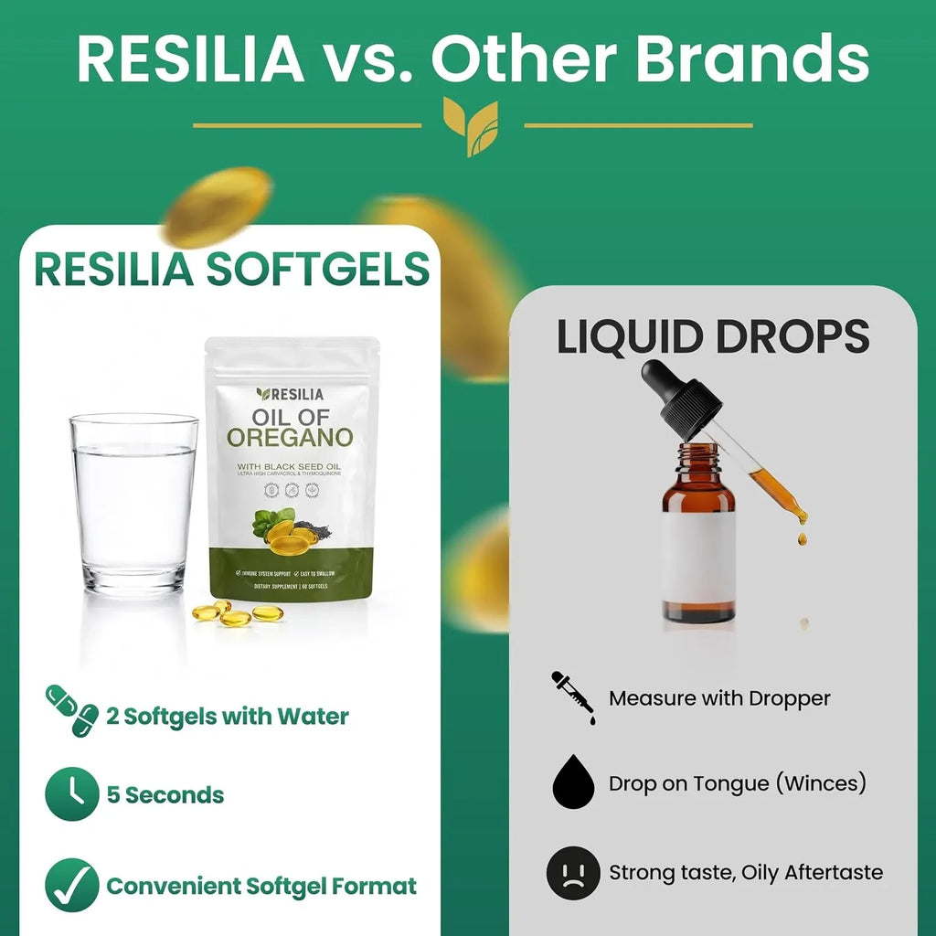 Resilia Oil Of Oregano